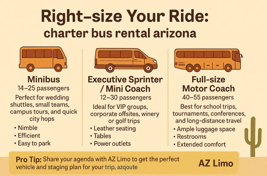Right size your ride charter bus rental Arizona